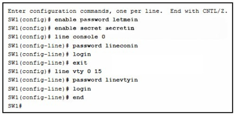 A network administrator is configuring access control to switch SW1