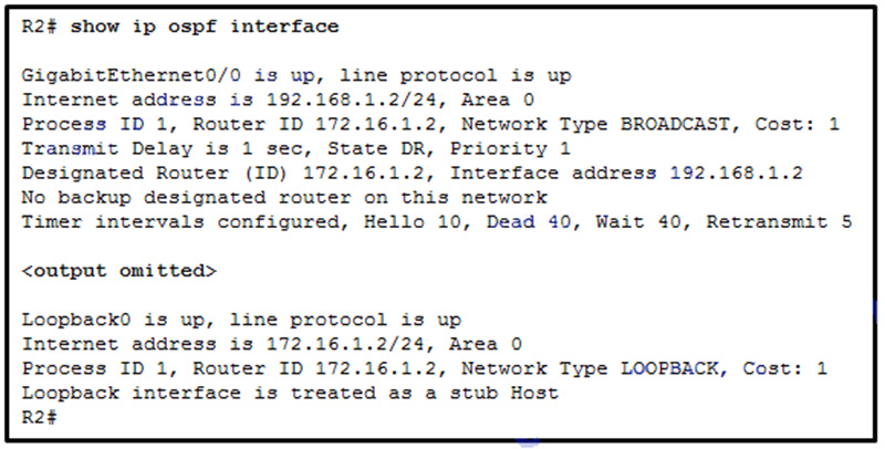 A network administrator issued the command show ip ospf interface on the router R2