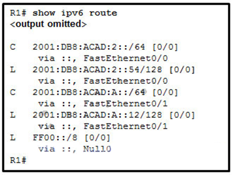 A network administrator issues the show ipv6 route command on R1 What two conclusions can be drawn from the routing table