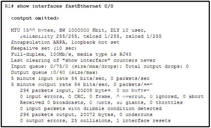 A network technician is troubleshooting connectivity issues in an Ethernet network with the command show interfaces fastEthernet 0-0