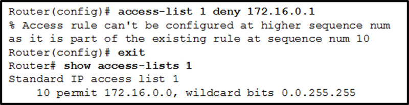 A router has an existing ACL that permits all traffic from the 1721600 network