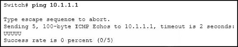 An administrator is testing connectivity to a remote device with the IP address 10111