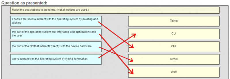 Ans of CLI - users interact with the operating system by typing commands