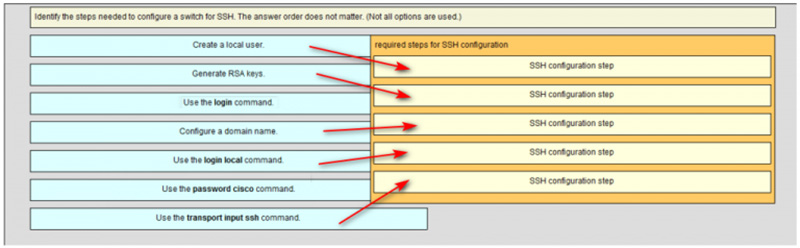 Ans of Identify the steps needed to configure a switch for SSH