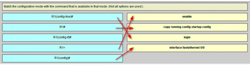 Ans of Match the configuration mode with the command that is available in that mode 1C6Q42