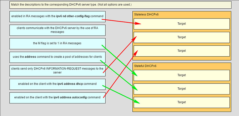 Ans of Match the descriptions to the corresponding DHCPv6 server type