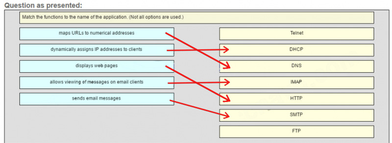Ans of Match the functions to the name of the application