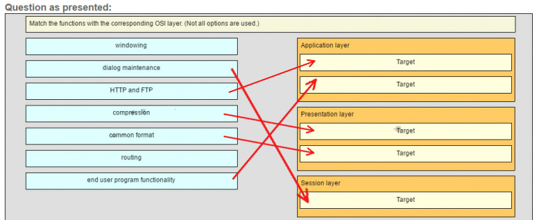Ans of Match the functions with the corresponding OSI layer