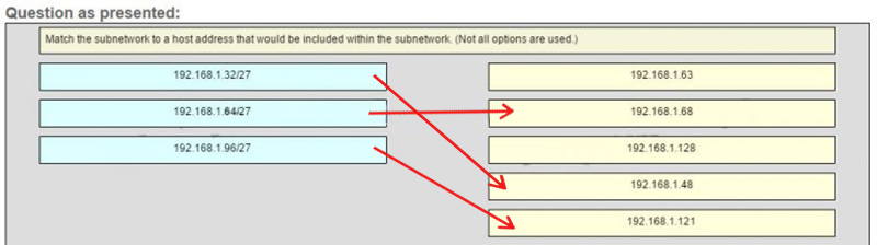 Ans of Match the subnetwork to a host address that would be included within the subnetwork