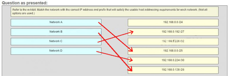 Ans of The left router connects network B with 50 hosts and network C with 25 hosts