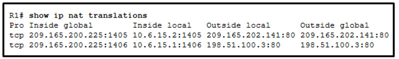 Based on the output that is shown, what type of NAT has been implemented
