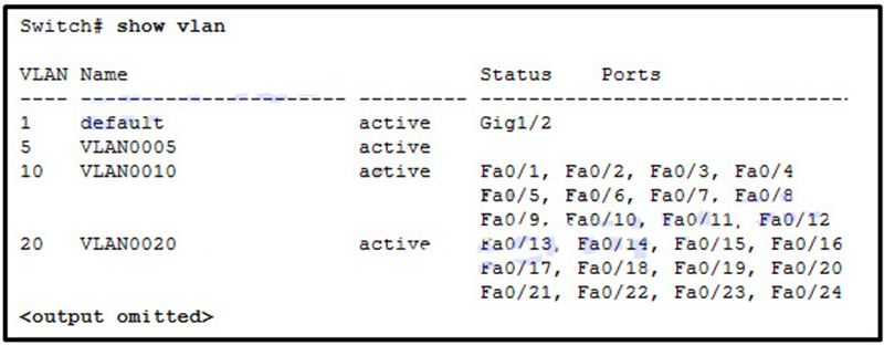 Based on the partial output that is displayed by the use of the show vlan command, which conclusion can be drawn for the Gi1-1 interface