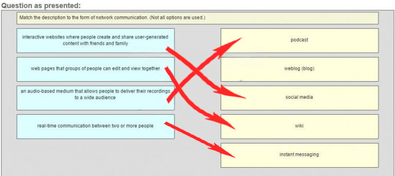 CCNA 1 Chapter 1 2020 Edition Ans21