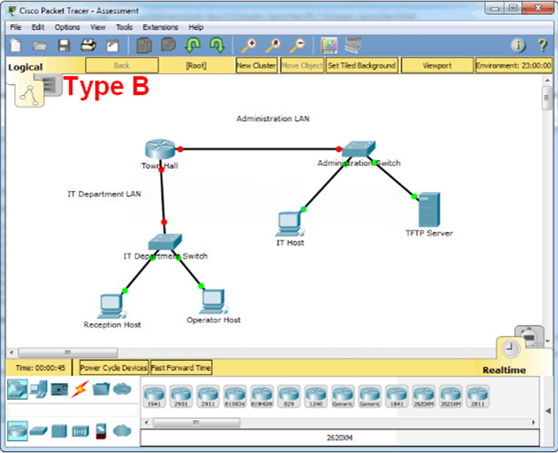 CCNA2 RSE Chapter2 SIC Type B