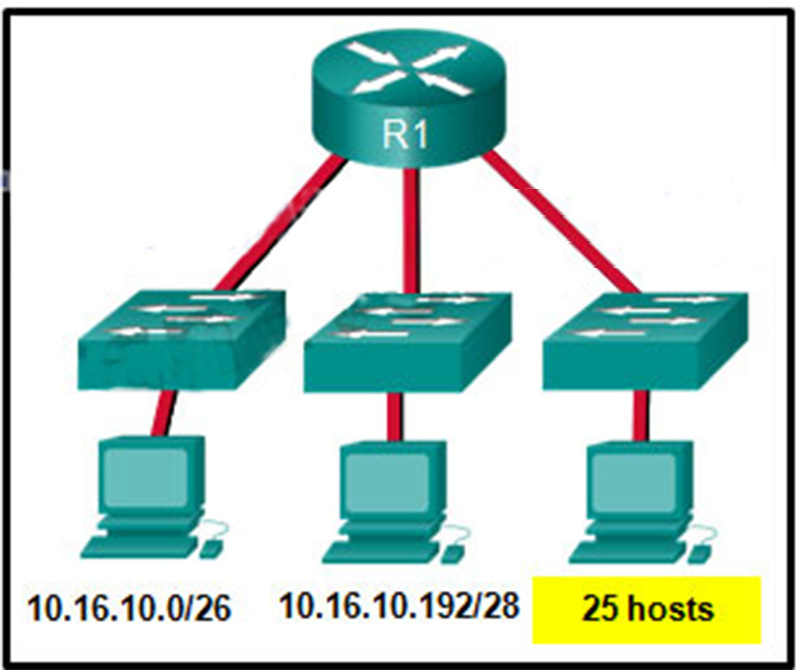 Considering the addresses already used and having to remain within the 1016100-24 network range