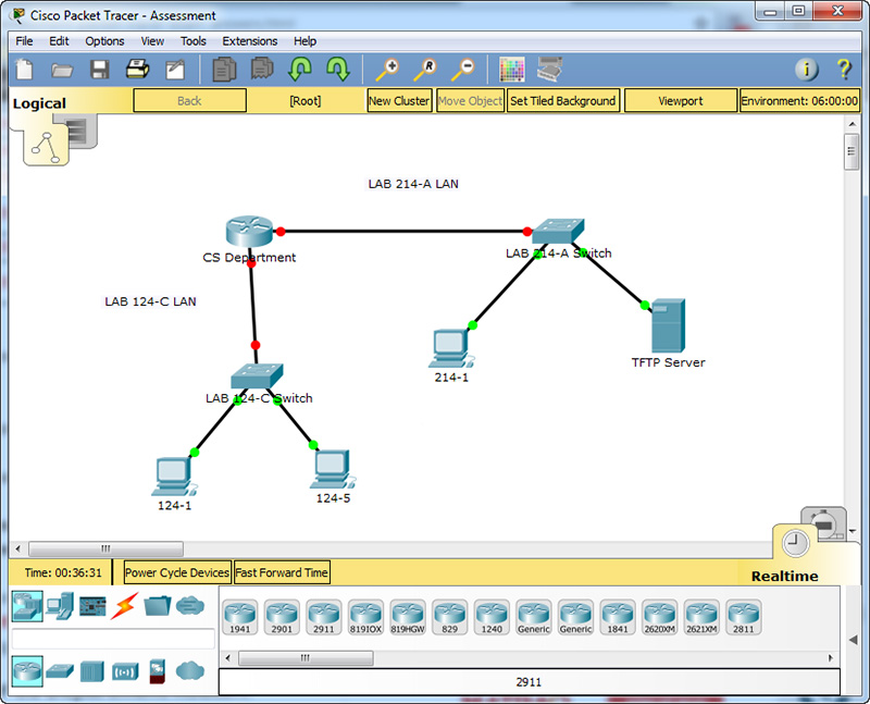 ITN Practice Skills Assessment - Packet Tracer Type B2