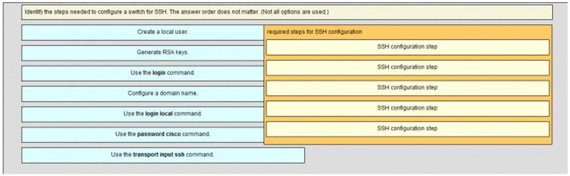 Identify the steps needed to configure a switch for SSH