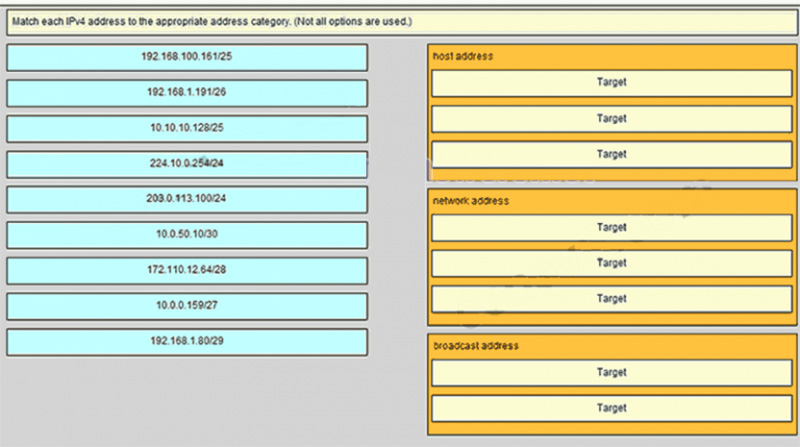 Match each IPv4 address to the appropriate address category
