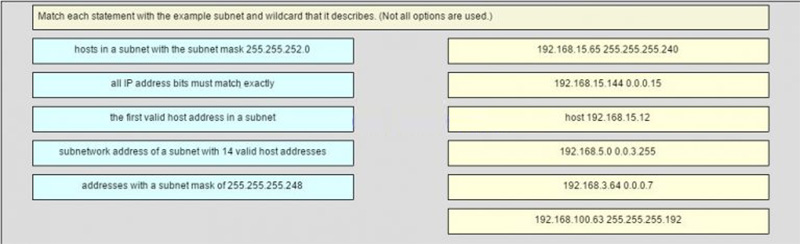 Match each statement with the example subnet and wildcard that it describes