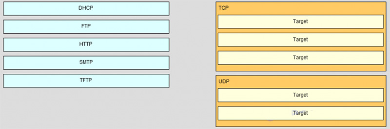 Match the application protocols to the correct transport protocols