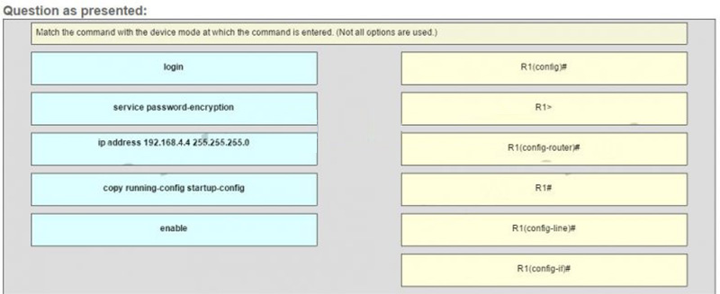 Match the command with the device mode at which the command is entered 1C6