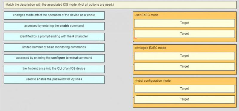 Match the description with the associated IOS mode