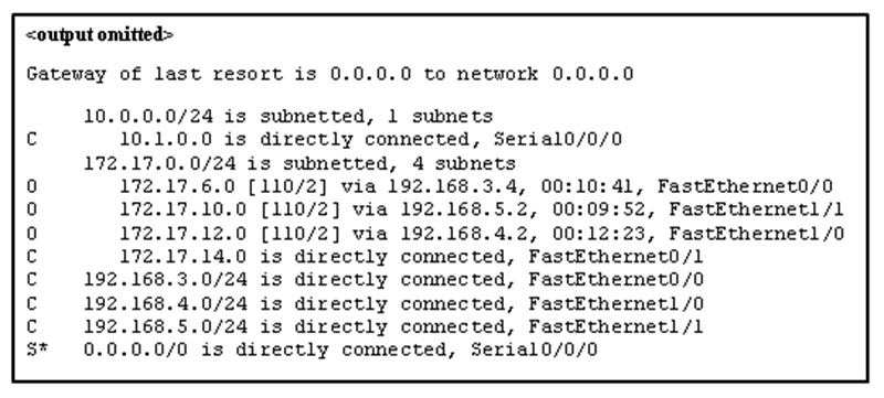 Match the packets with their destination IP address to the exiting interfaces on the router