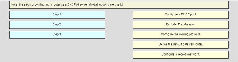 Order the steps of configuring a router as a DHCPv4 Server