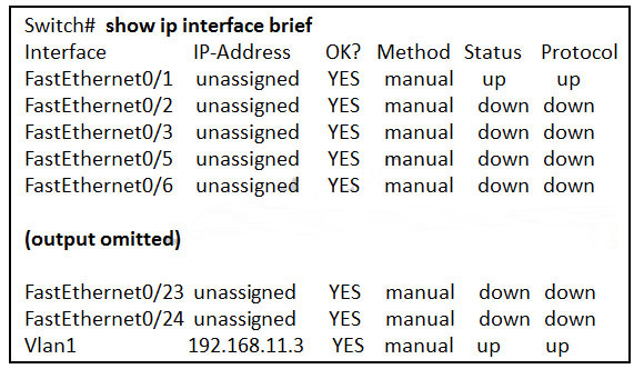 Refer to the exhibit. What three facts can be determined from the viewable output of the show ip interface brief command