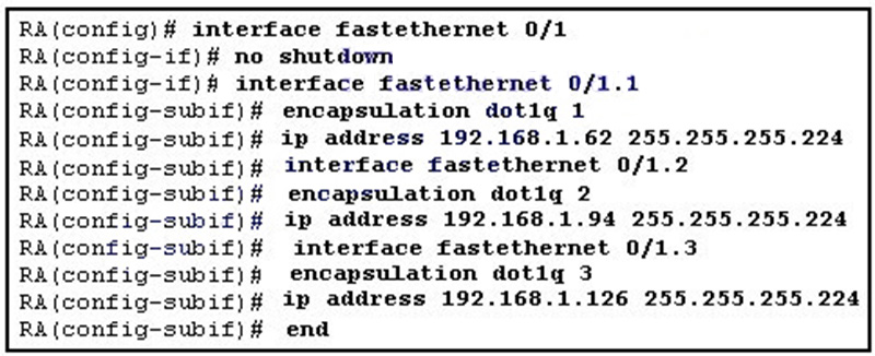 Router RA receives a packet with a source address of 192168135 and a destination address of 192168185