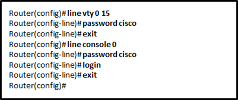 The administrator configured the access to the console and the vty lines of a router