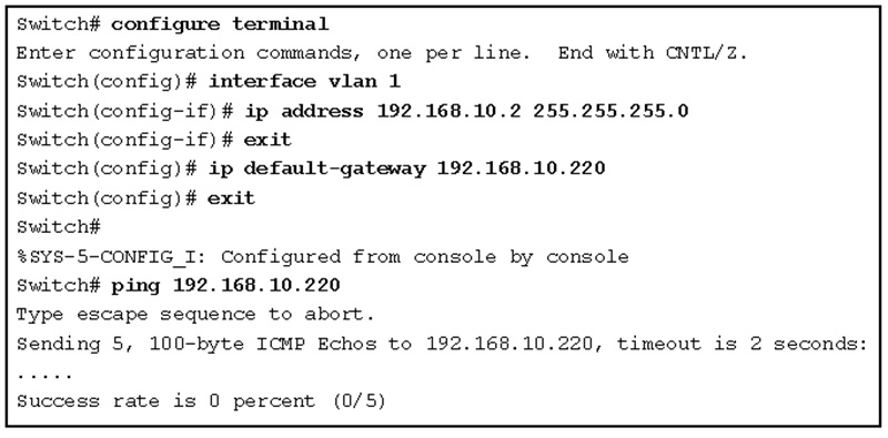 The no shutdown command was not issued for VLAN 1