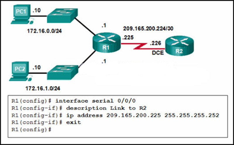What additional command must be entered on the serial interface of R1 to bring the interface up