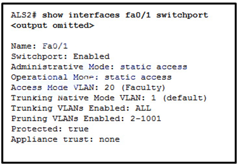 What can be determined from the output that is shown