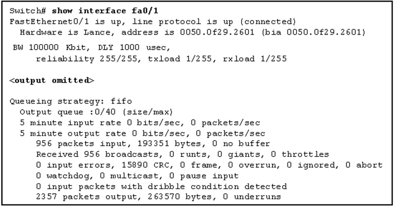 What media issue might exist on the link connected to Fa0-1 based on the show interface command