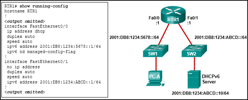 What should be done to allow PC-A to receive an IPv6 address from the DHCPv6 server