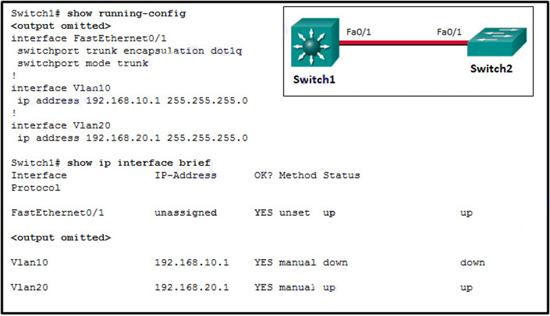 Which command can the administrator issue to change the VLAN10 status to up