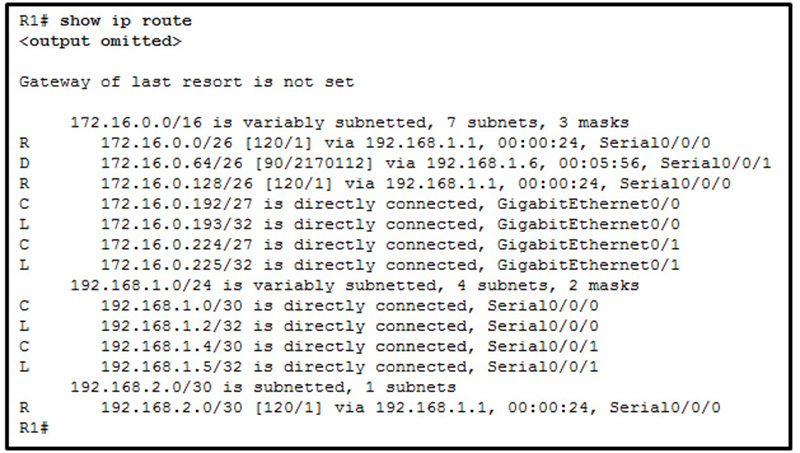 Which interface will be the exit interface to forward a data packet with the destination IP address 17216066