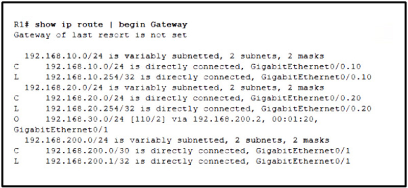 Which two types of routes could be used to describe the 1921682000-30 route