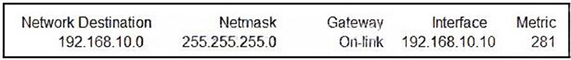 e column one heading is Network Destination and the value is 192.168.10.0
