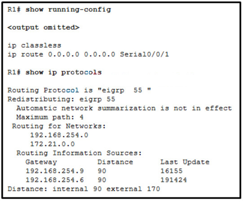 A network administrator has attempted to implement a default route from R1 to the ISP and propagate the default route to EIGRP neighbors
