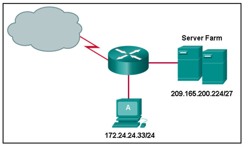 A network administrator has issued the shown commands