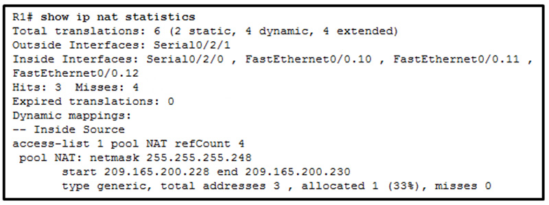 A network administrator has just configured address translation and is verifying the configuration