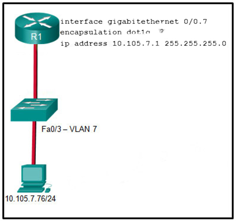 A network administrator is configuring inter-VLAN routing on a network