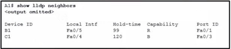 A network administrator issues the show lldp neighbors command to display information about neighboring devices