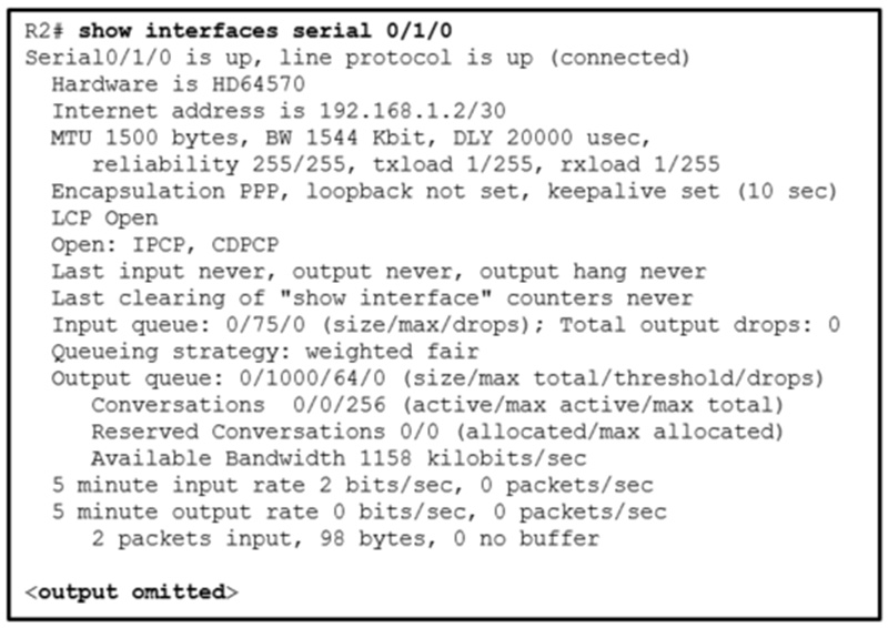 A network engineer has issued the show interfaces serial 000 command on a router to examine the open NCPs on a PPP link to another router