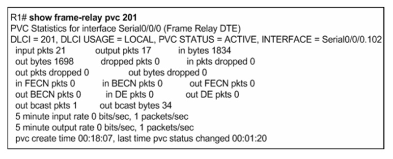 A network engineer is troubleshooting host connectivity on a LAN that uses a first hop redundancy protocol