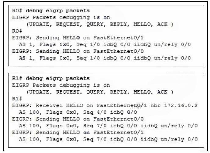 A network technician has added router R0 to an existing network that contains router R1