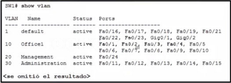 A network technician issues the command show vlan to verify the VLAN configuration