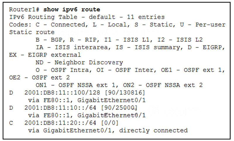 An administrator wants EIGRP on Router1 to load balance traffic to network 2001db8111064 across two interfaces